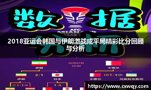 2018亚运会韩国与伊朗激战成平局精彩比分回顾与分析